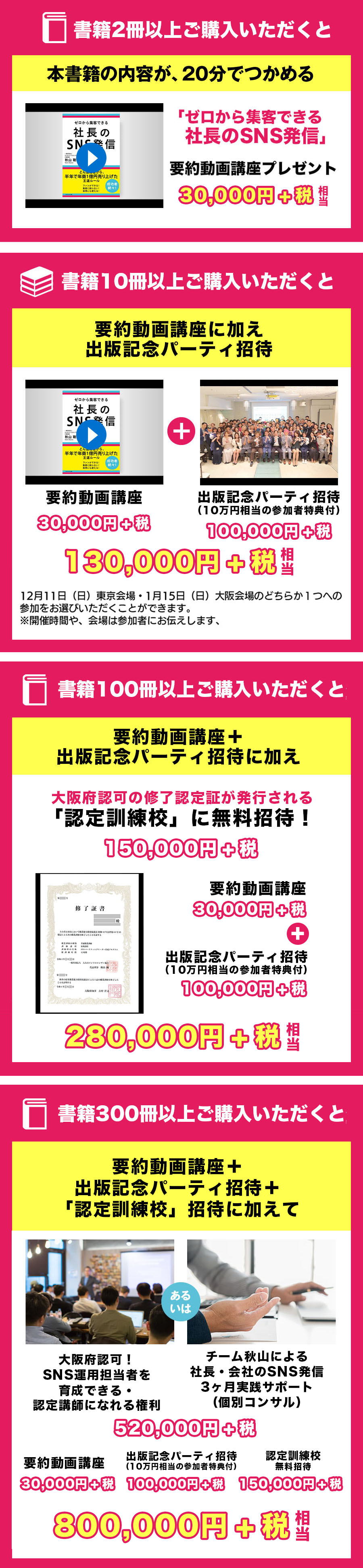 【秋山剛 本書要約】TikTokでビジネスをバズらせる方法が学べる動画講座プレゼント